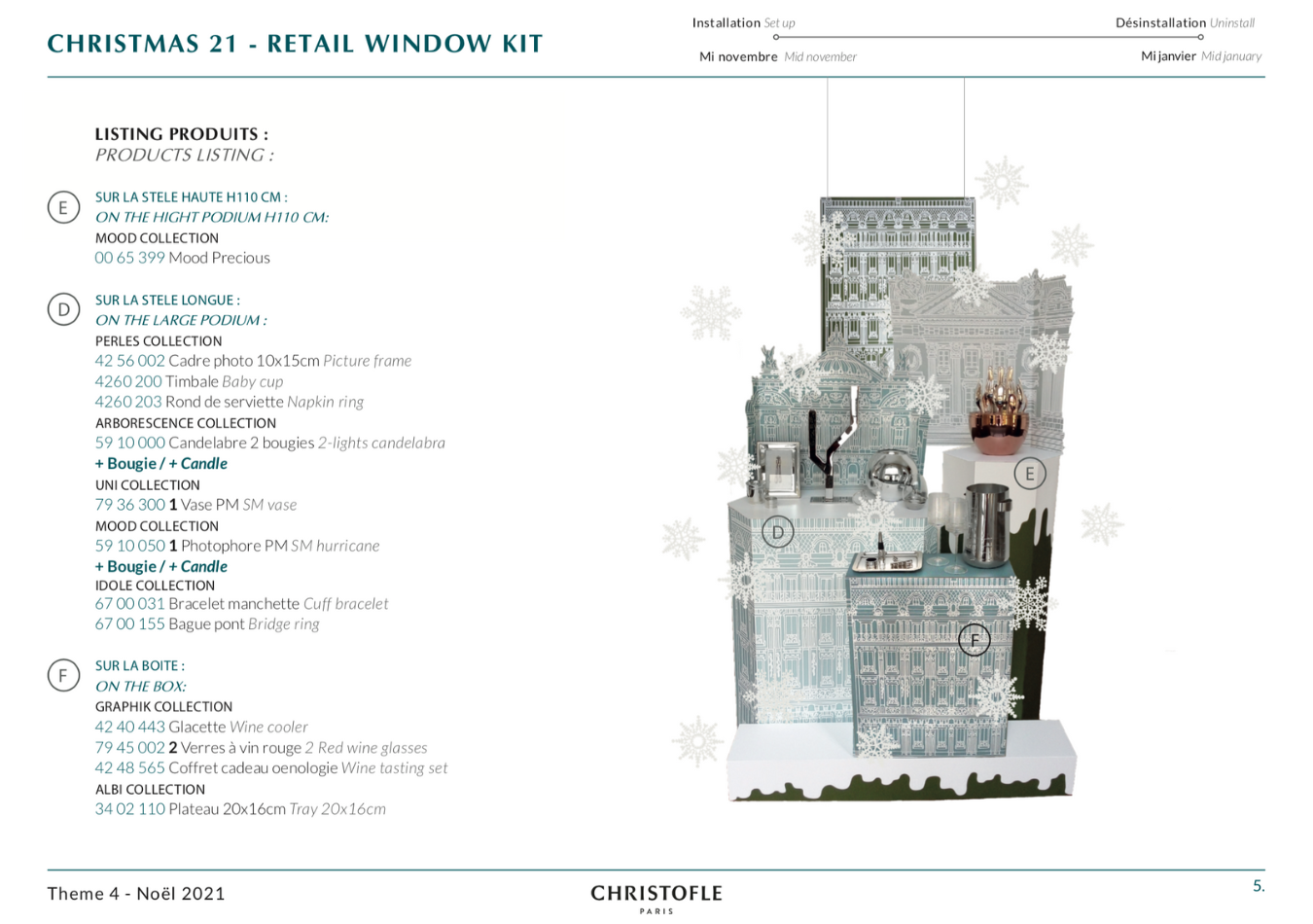 Twist Design | Projet Christofle - vitrines de Noël